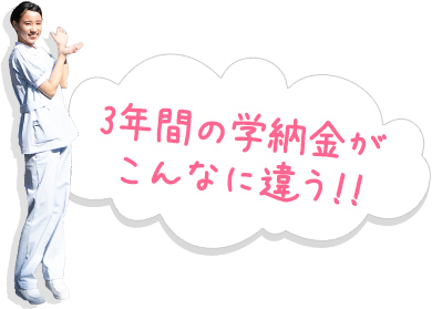 3年間の学納金がこんなに違う！！